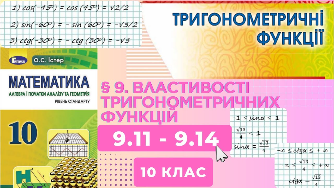 ГДЗ. Розв'язок завдань 9.11 - 9.14 з алгебри. Підручник Істер. Математика 10 клас