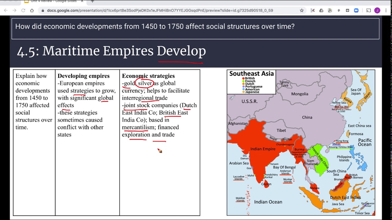 APWH Modern Unit 4 Review