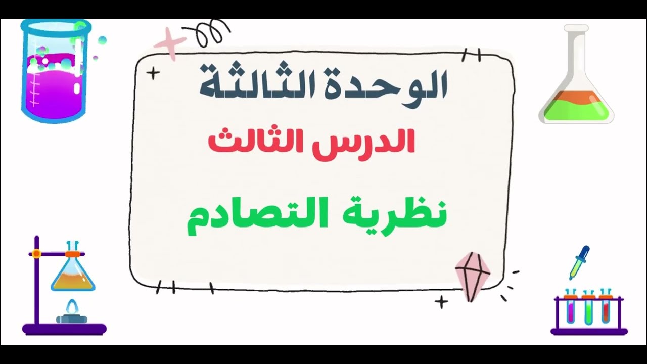 كيمياء توجيهي 2007 الوحدة الثالثة الدرس الثالث نظرية التصادم