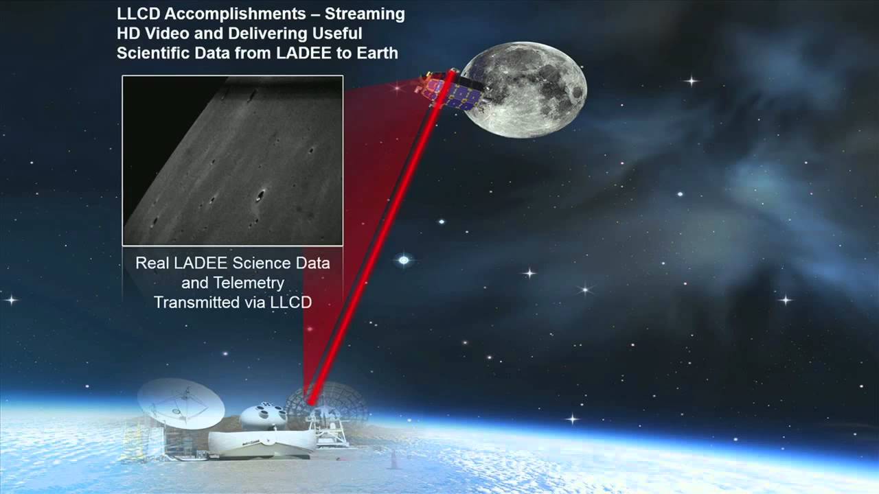 Donald Cornwell plenary talk: NASA's Optical Communications Program: 2015 and Beyond