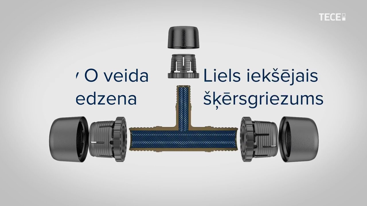 Ax-efekts no TECE: TECElogo-Ax bīdāmo uzmavu sistēma