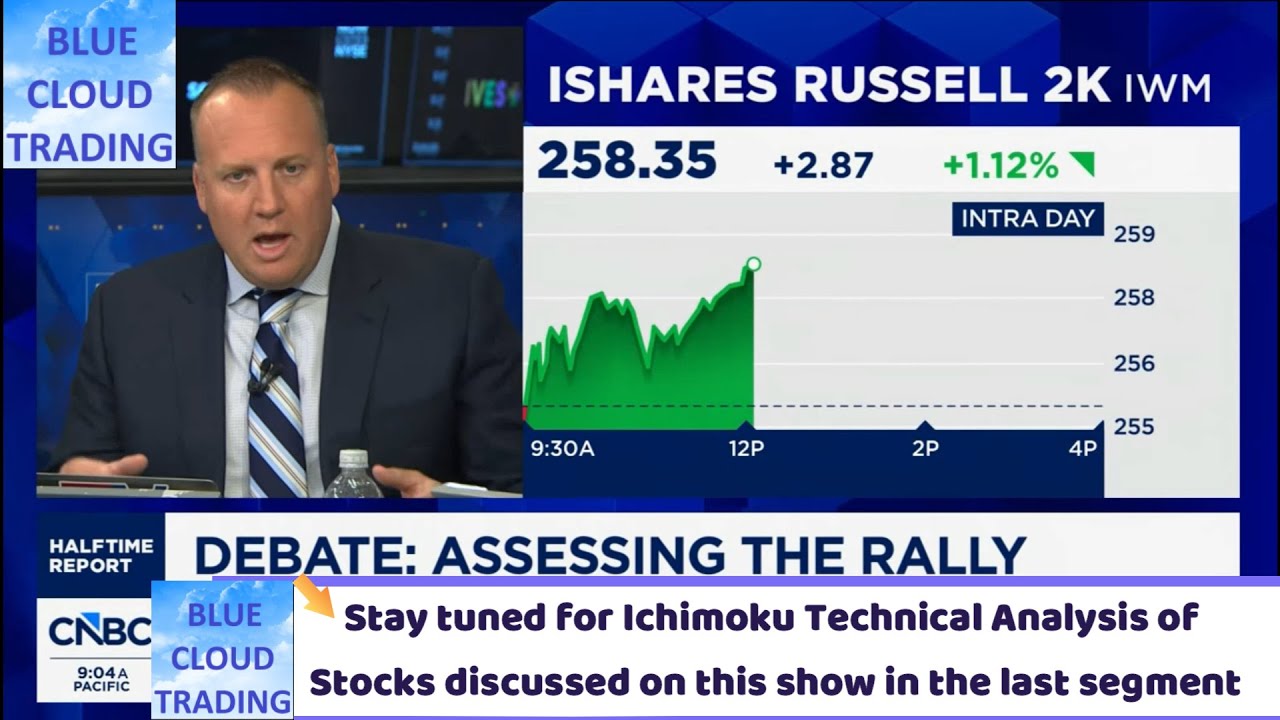 JOSH BROWN & GUESTS SHARE THEIR TOP STOCK PICKS