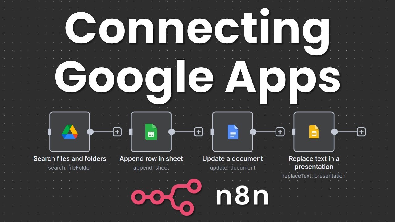 How to Connect Google Drive, Sheets, Docs & Slides for Workflow Automation | Step-by-Step Guide