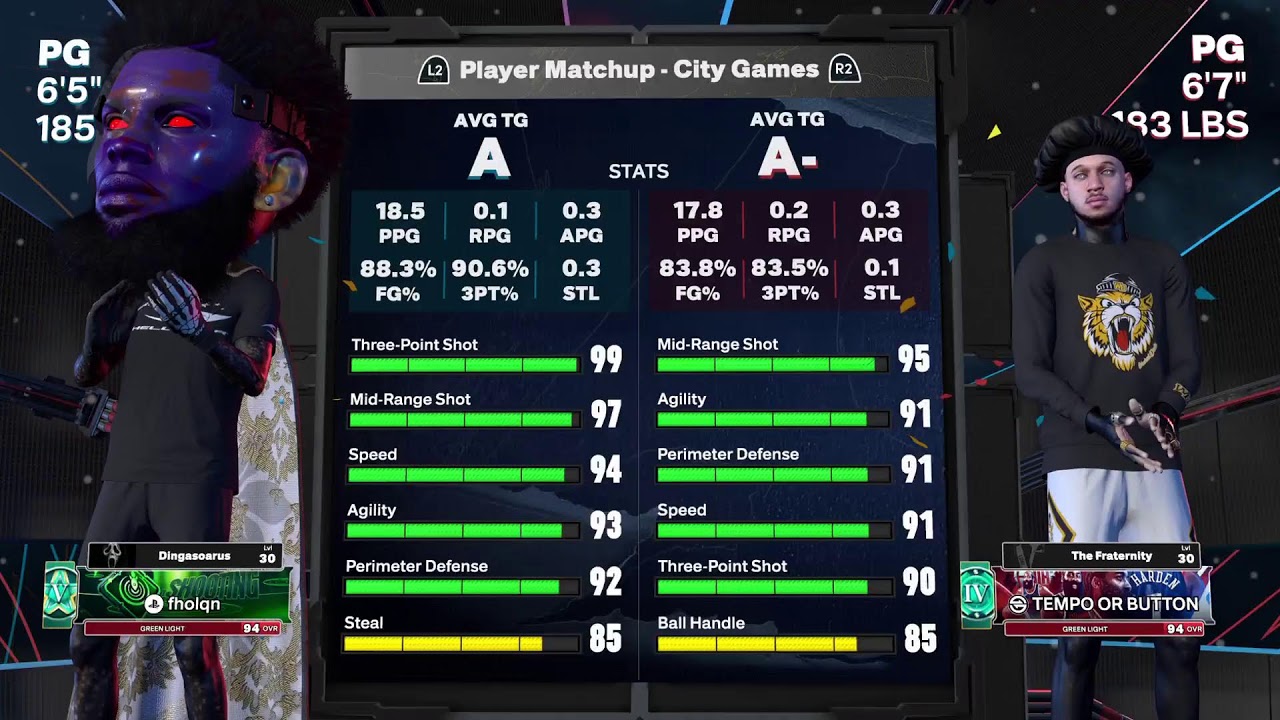 NBA2K26 PARK RUNS #1 female player!