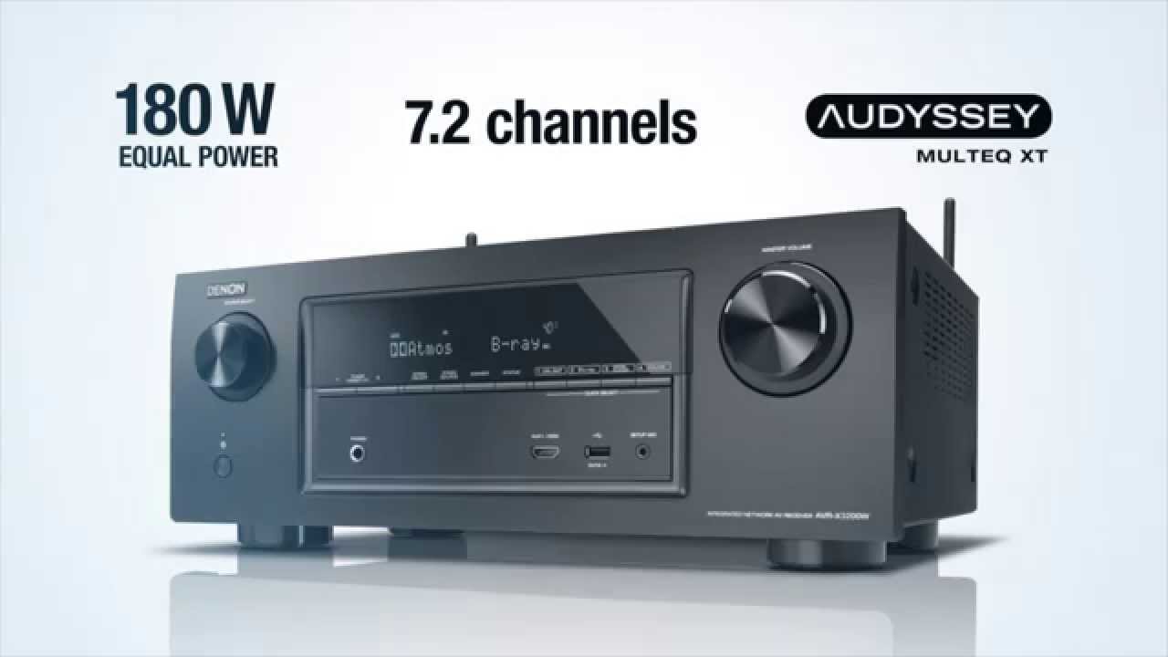 Dario Vitalini presenta: Sintoamplificatore AV Denon AVR-X3200W