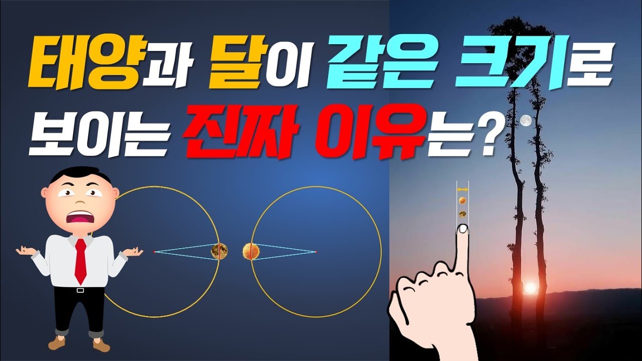 태양과 달은 왜 같은 크기로 보일까?