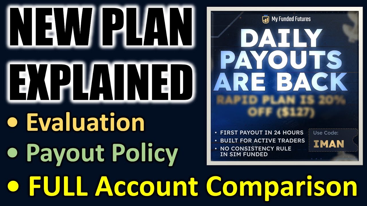FULL Guide on MyFundedFutures&rsquo; NEW Rapid Plan in 4 Minutes