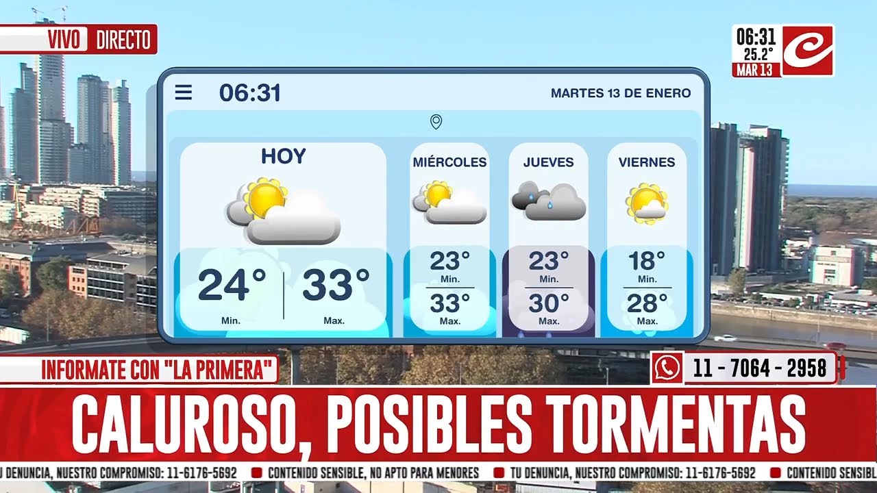 Martes caluroso en la ciudad de Buenos Aires... &iquest;hasta cu&aacute;ndo siguen las temperaturas extremas?