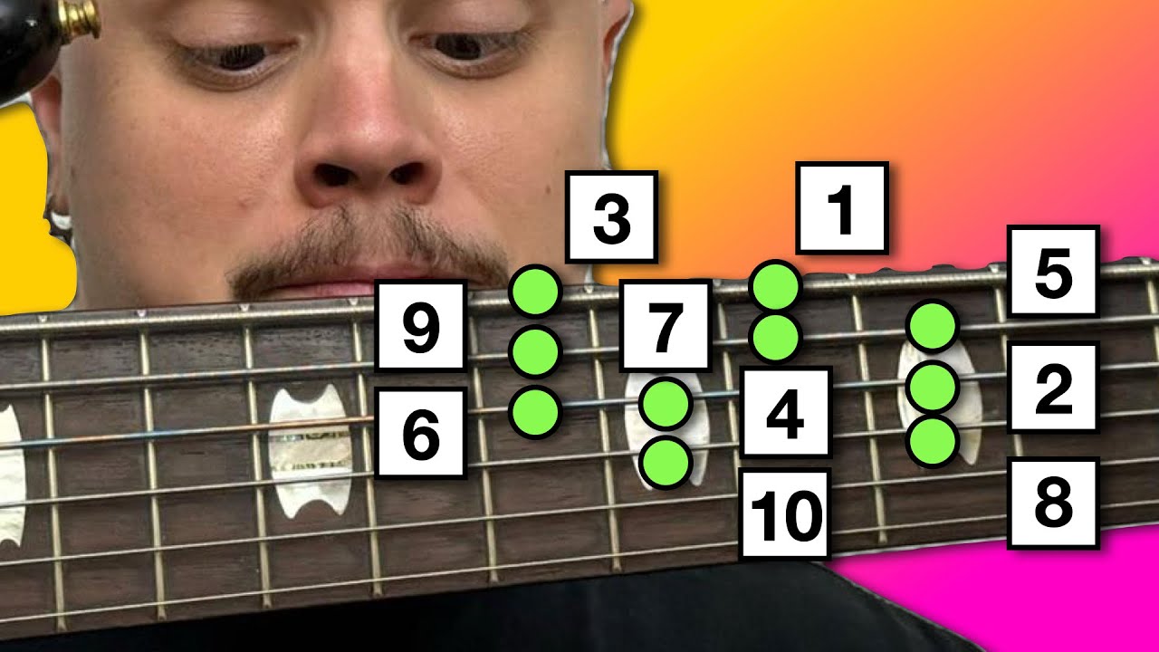 Ejercicio de Jaco Pastorius: mejora tus saltos de cuerda en el bajo 🎸