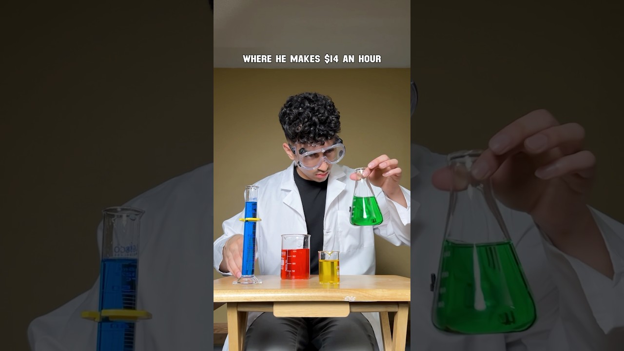 The Best Jobs in College