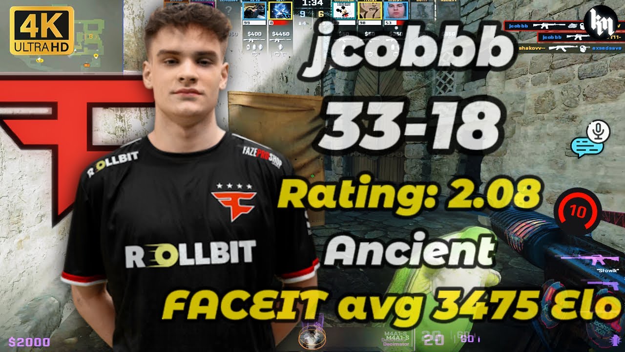 jcobbb (33-18) Rating: 2.08 (Ancient) | FACEIT avg 3475 Elo | Feb 2, 2026 #faze #jcobbb