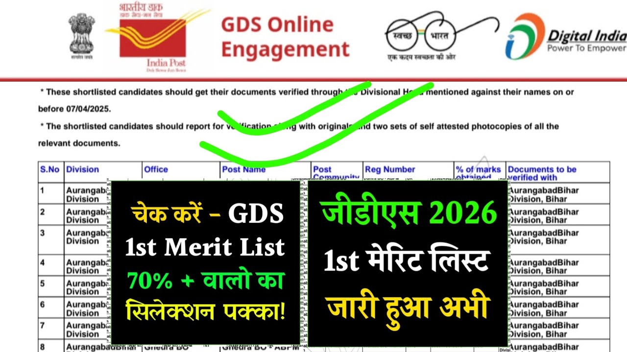 Gds merit list date 2026 !! Gds result date 2026 | Gds result 2026 kaise check karen | Gds result