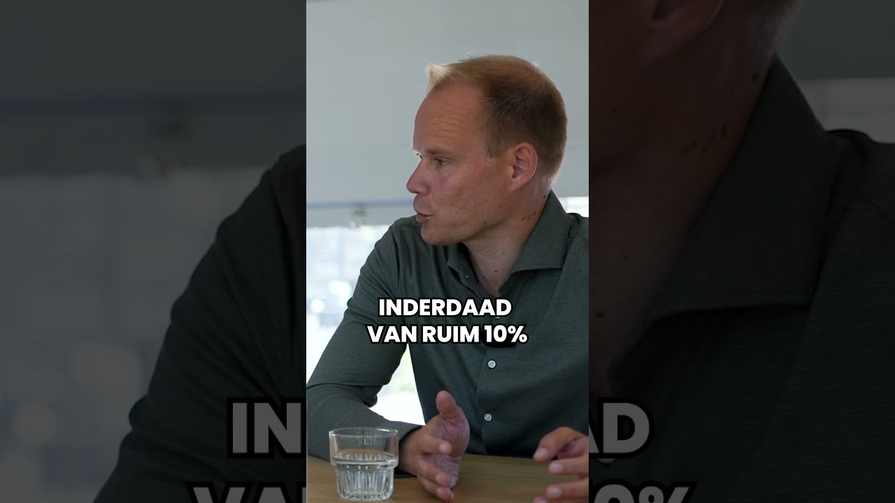 Was het rendement op de AEX hoog begin 2023?