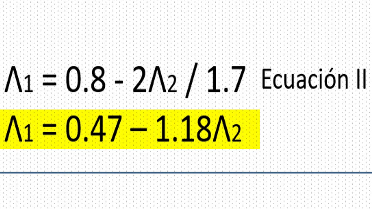 Ejercicio Resuelto 2D Kriging Simple y Kriging Ordinario