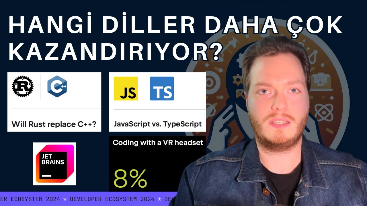 Yazılım Ekosistemi Raporu 2024 - JetBrains Araştırma Sonuçları