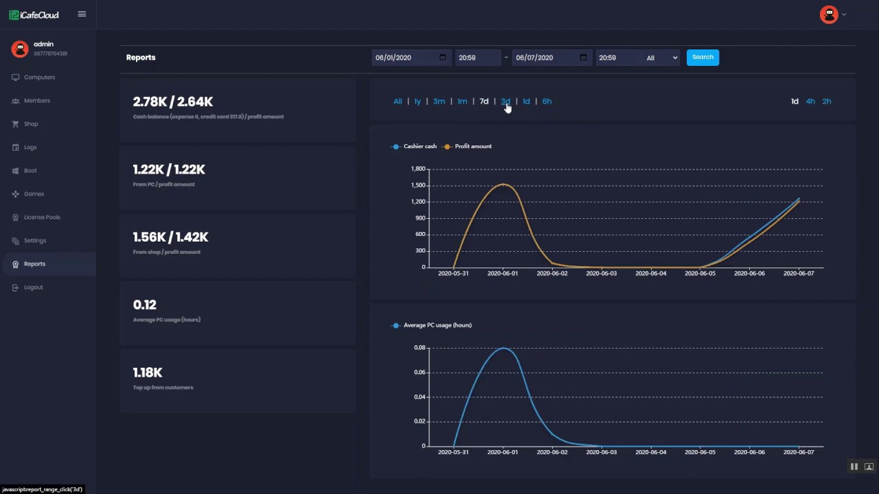 iCafeCloud: How to use the reports page