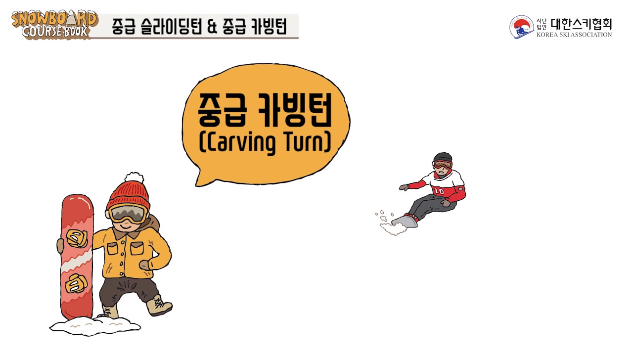 [대한스키협회 스노보드 강좌 #6]  중급 슬라이딩턴과 중급 카빙턴