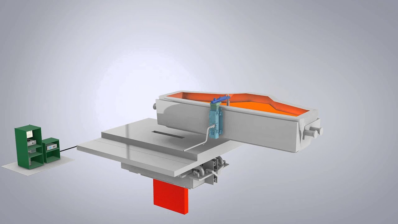 Electromagnetic Mould Level Measurement System