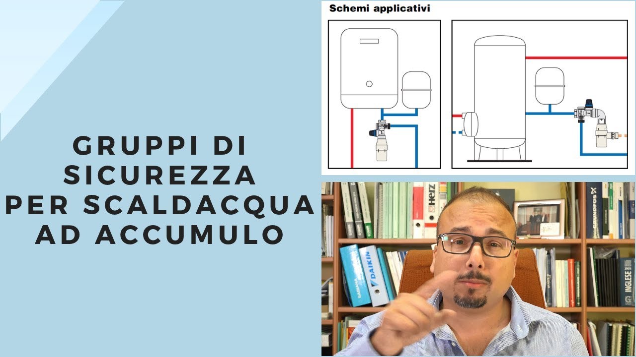 Gruppi di sicurezza per Accumuli Termici: Obblighi e Funzionamento