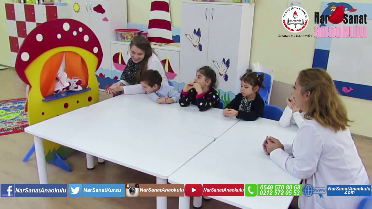 Türkçe Dil Etkinlikleri Dersimizden Hikaye Anlatımı ve Kukla Gösterisi