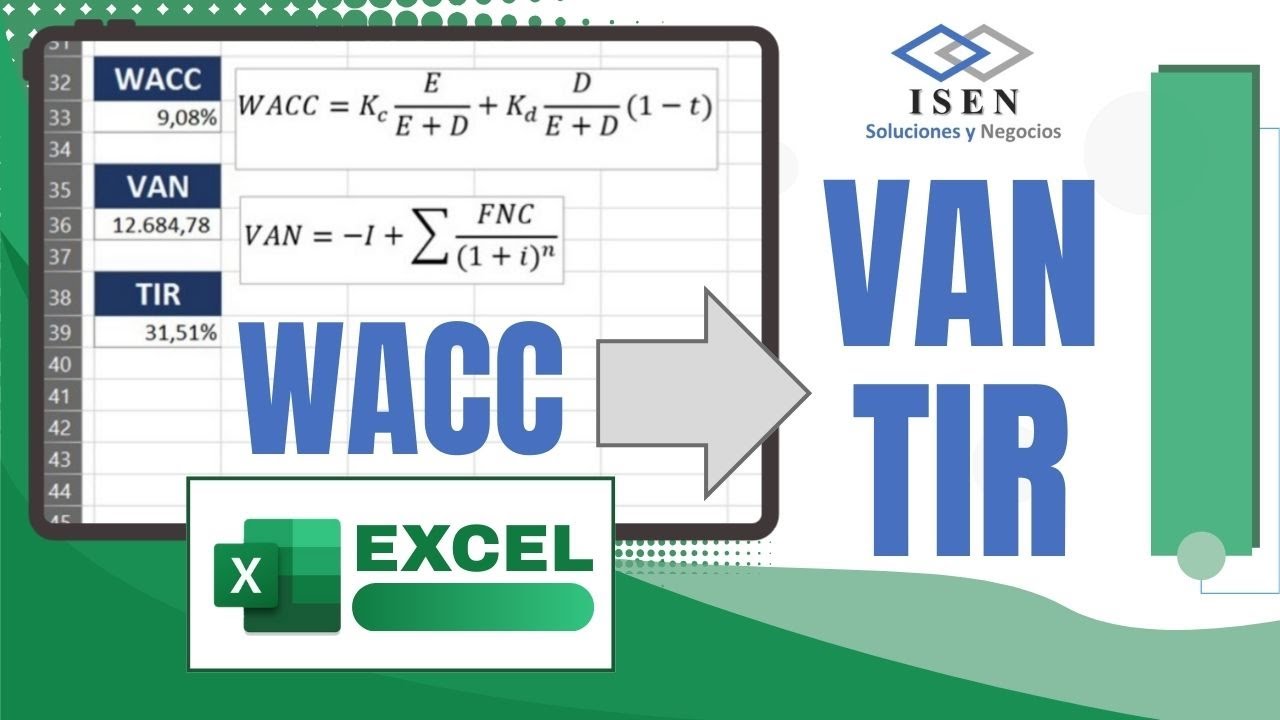 EVALUACIÓN de PROYECTOS: WACC y su impacto en el VAN y la TIR | Caso práctico en EXCEL