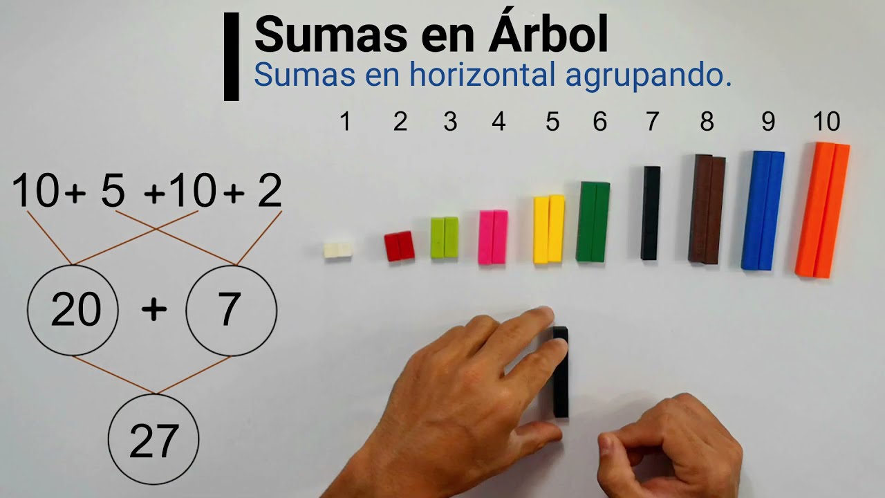 20. SUMAS EN ÁRBOL (NIVEL 1)