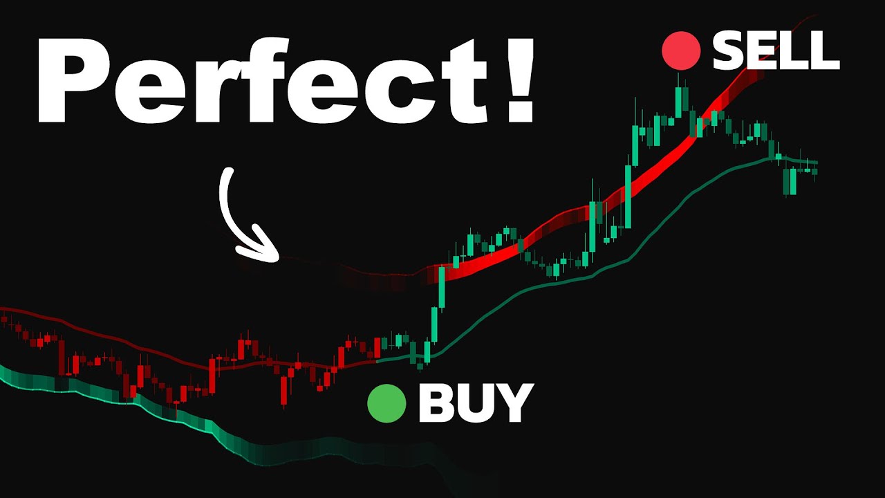 This New RSI Tells You Exactly When to ENTER & EXIT Trades!