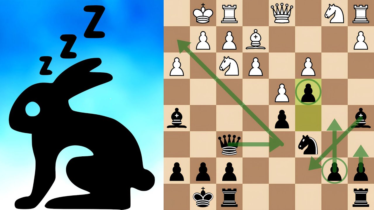 CAUTION: This Rapid chess video may put you to sleep #16