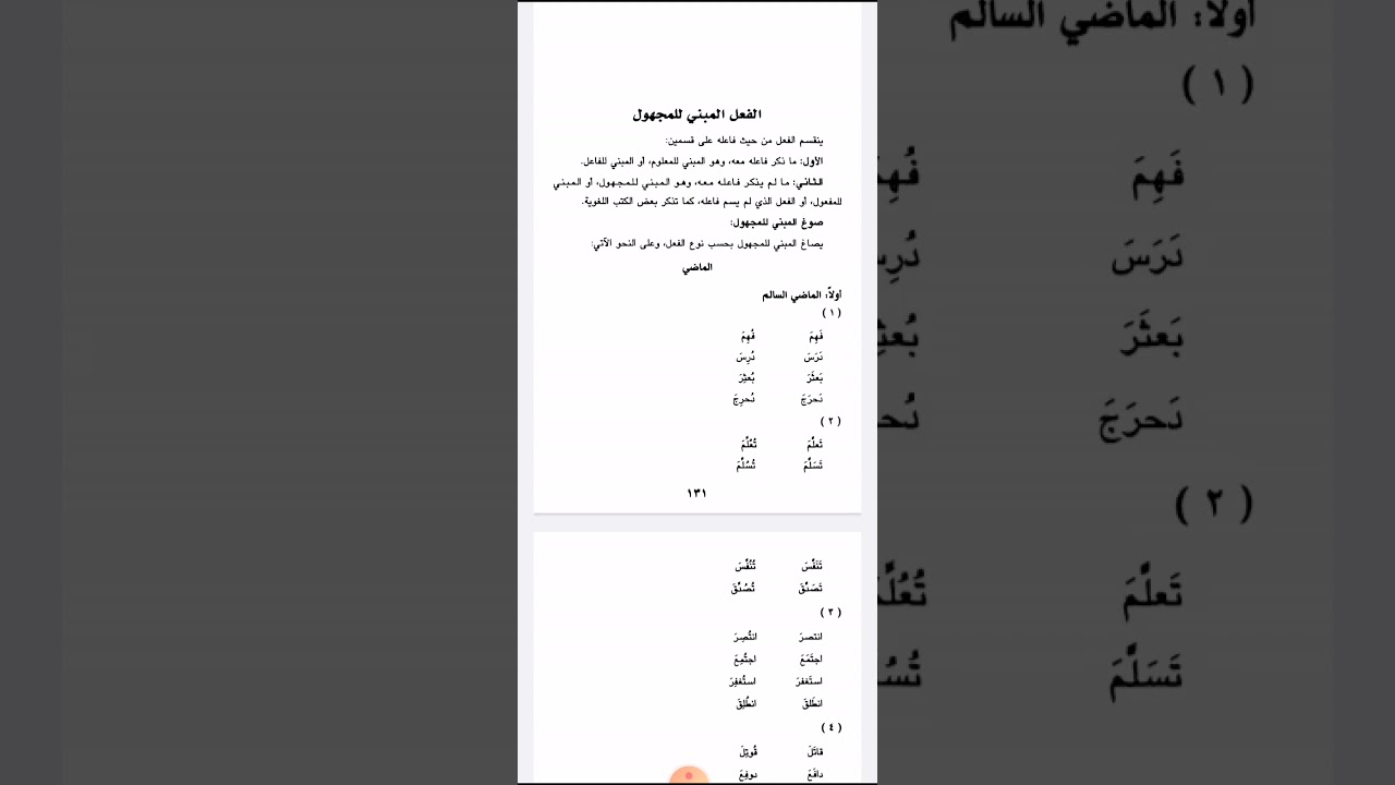 بناء الفعل للمجهول
