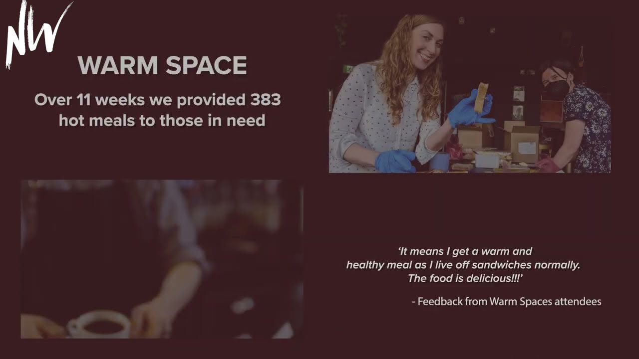 The New Wolsey Theatre: Celebrating Success in 2022/23