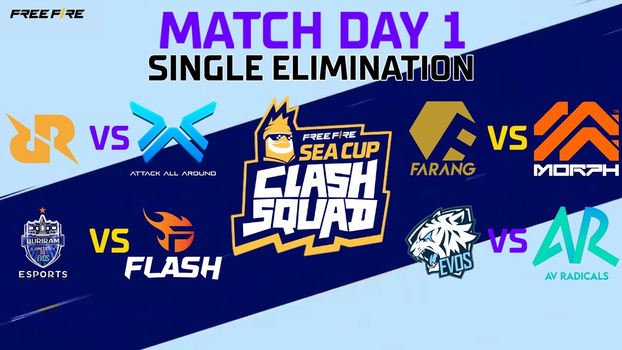 [HIGHLIGHT] FFCS SEA Cup 2023 : Matchday 1