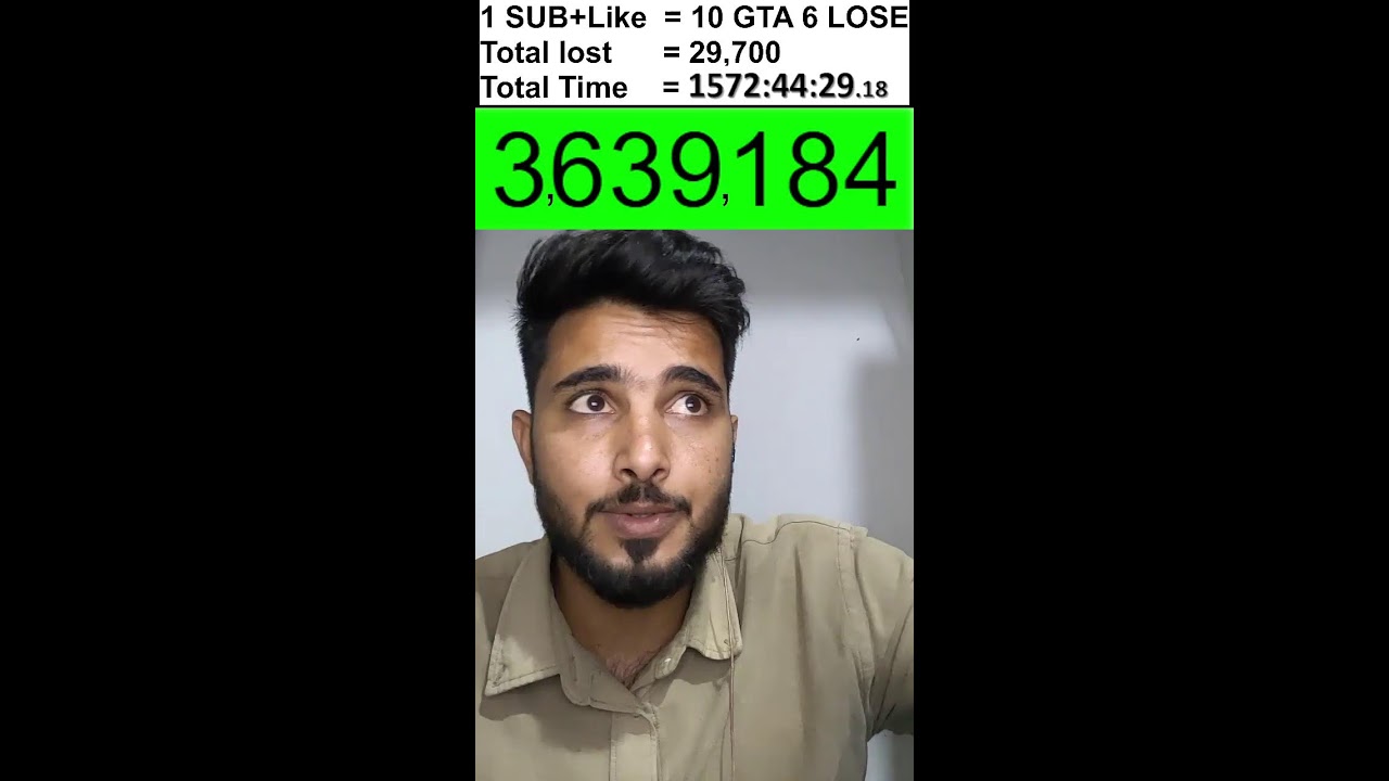 Day 479 - Saying GTA 6 Six Million Times Before GTA 6