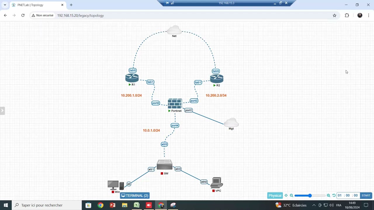 Lab Routing #NSE4 ECMP,link monitor and load balancing algorithm is based on source IP address
