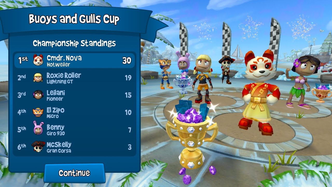 🌊BEACH BUGGY RACING 2 🏝️ CHAMPIONSHIP 🏆 HOTWEILER + CMDR.NOVA 💥 GAMEPLAY 🏁 #shorts #trending #viral 