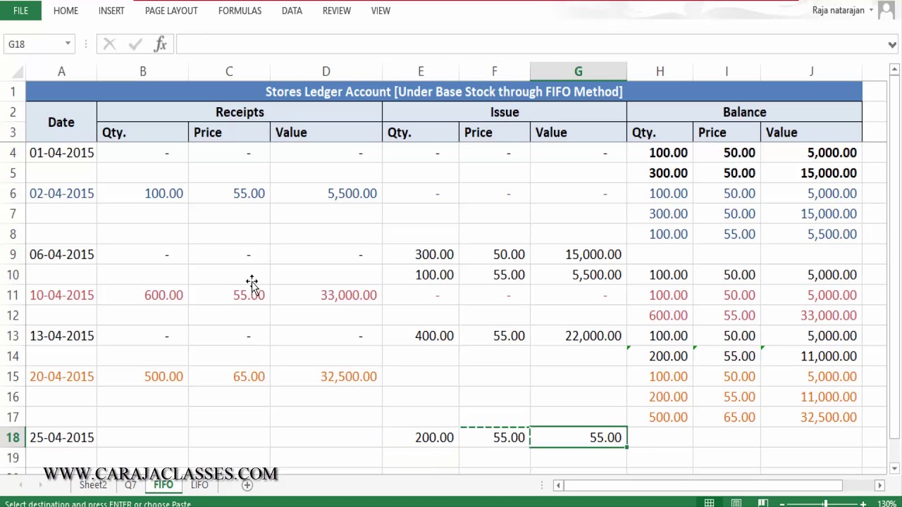 Problem Stores Ledger Account under Base Stock through FIFO Method