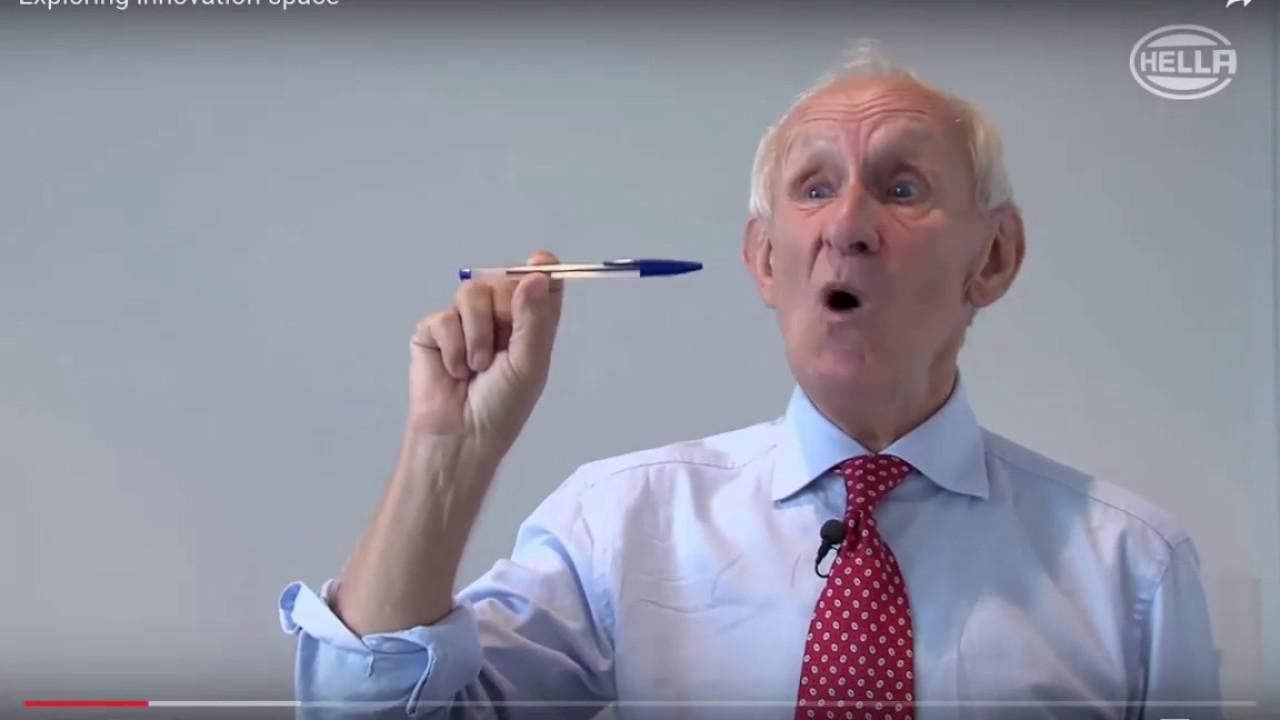 Exploring Innovation Space - Professor John Bessant for Hella