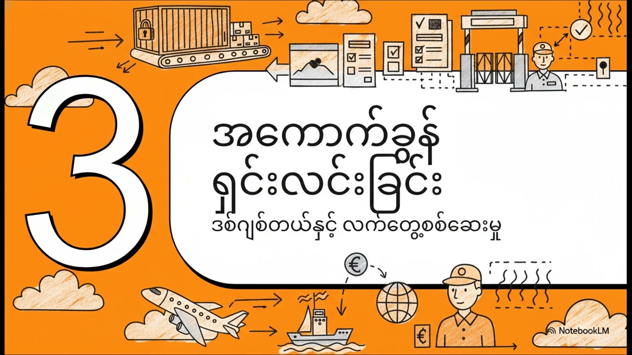 မြန်မာနိုင်ငံမှ ပို့ကုန်တင်ပို့ခြင်း