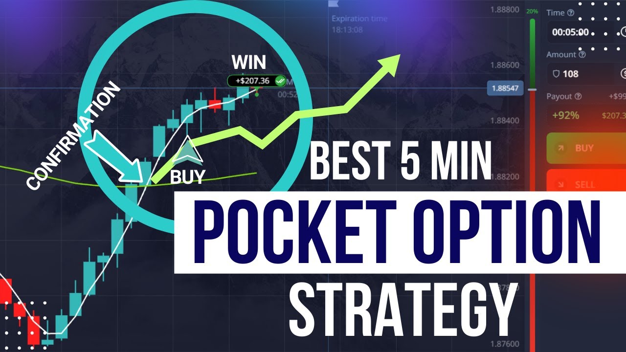 Best 5-Minute Pocket Option Trading Strategy for Beginners (Fully Explained)