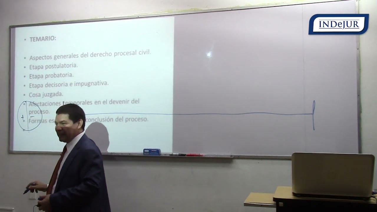 INDeJUR - El proceso de conocimiento procesal civil