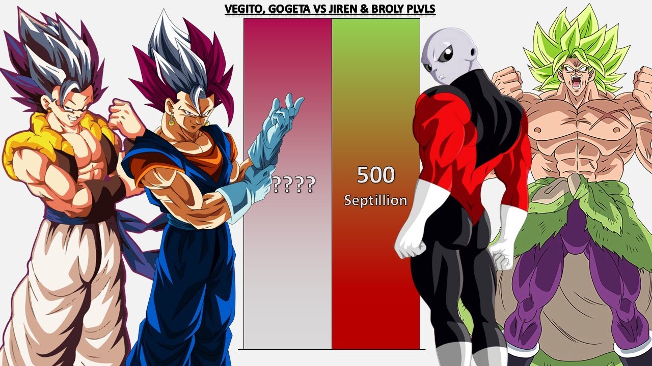 Vegito & Gogeta VS Jiren & Broly POWER LEVELS - DBZ/DBGT/DBS/SDBH/Anime War/UV
