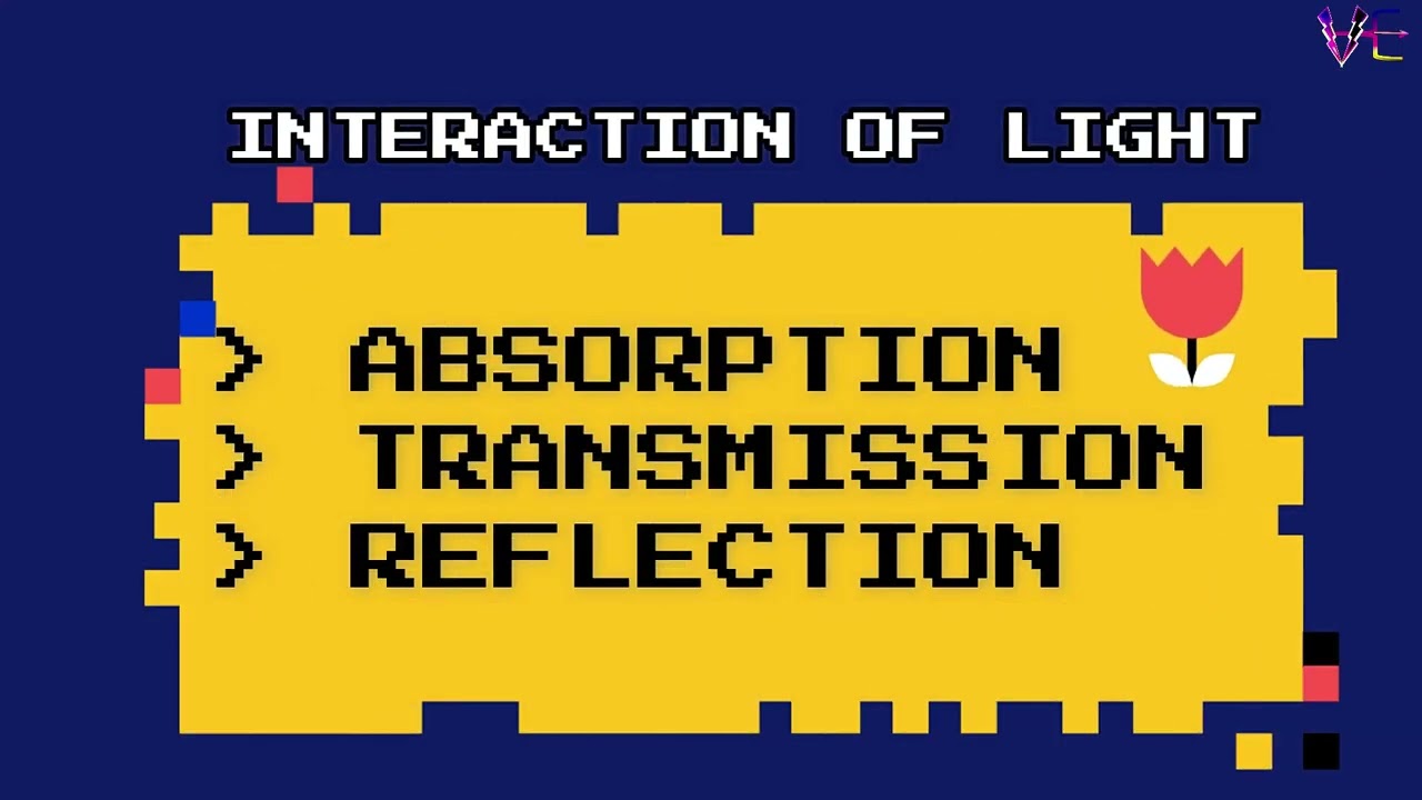 A BASIC INTRODUCTION TO LIGHT ।। प्रकाश क्या है ABSORPTION, TRANSMISSION & REFLECTION EXPLAINED ।।