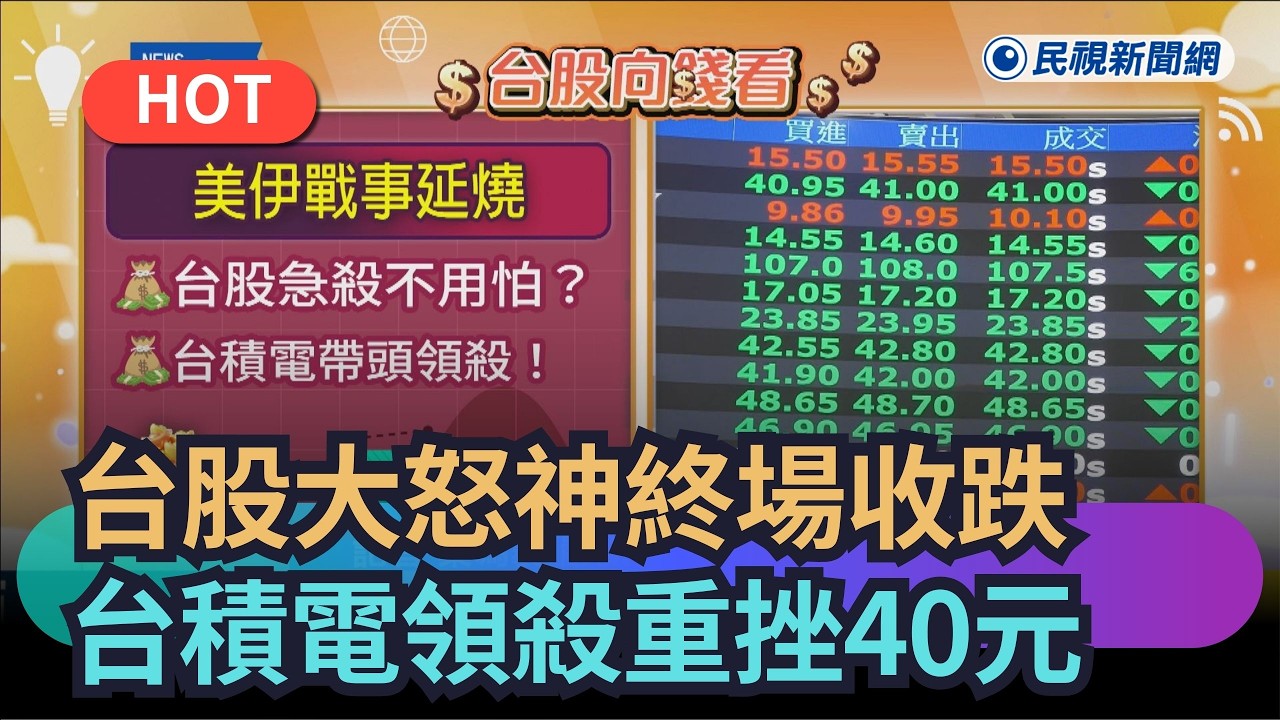【熱搜新聞】台股大怒神終場收跌　台積電領殺重挫40元｜民視新聞｜