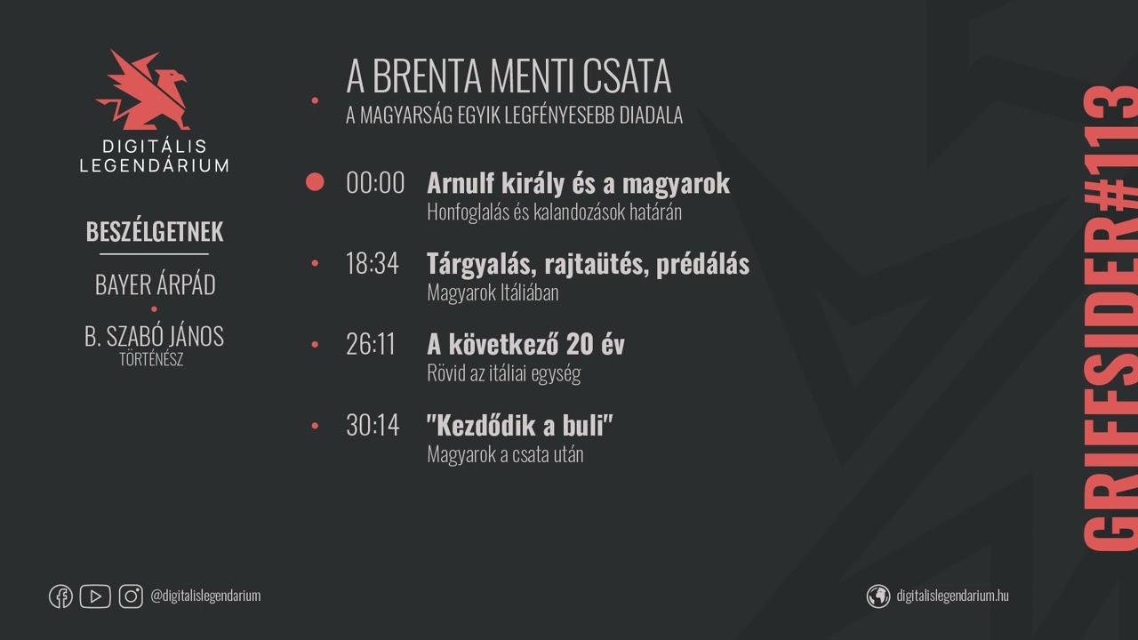 #113 - A Brenta menti csata -  A magyarság egyik legfényesebb diadala - B. Szabó János, történész