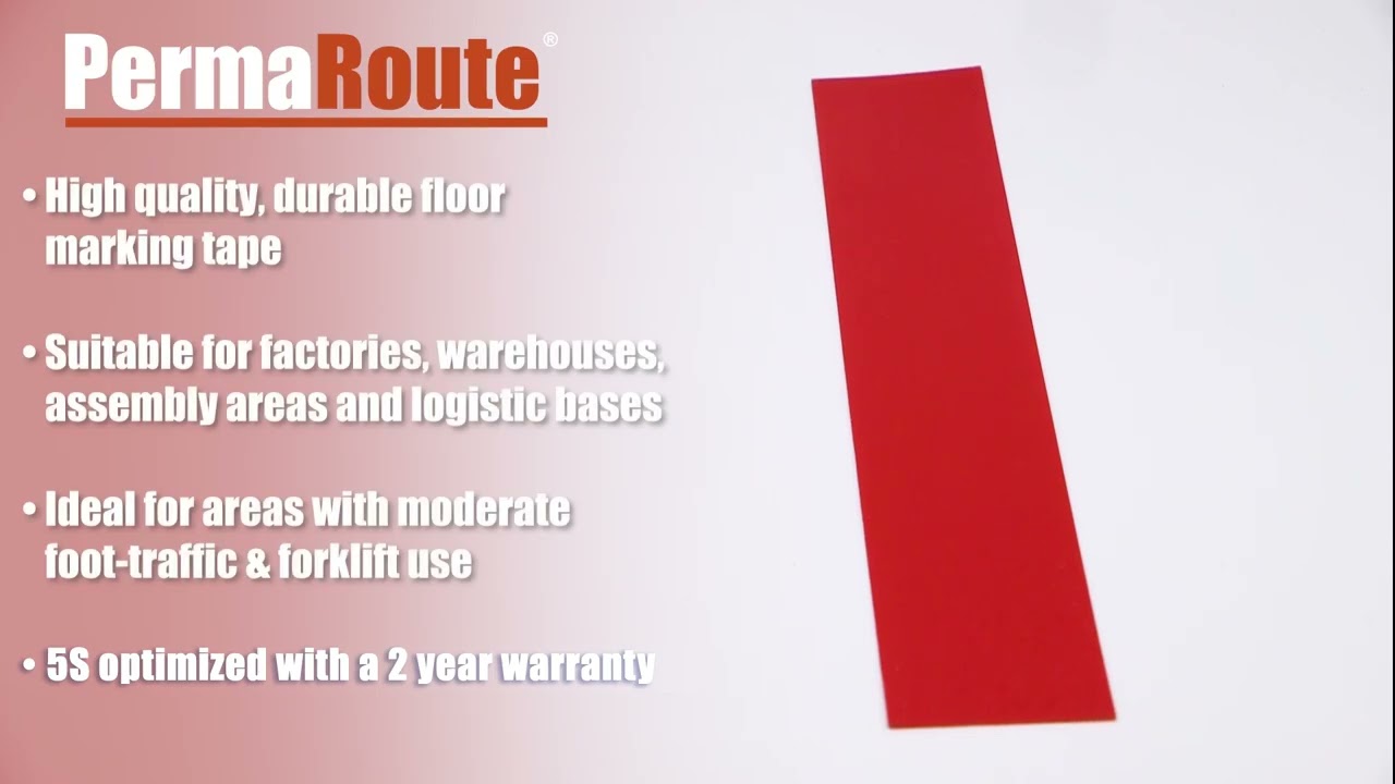 PermaStripe® vs PermaRoute® vs PermaLean®