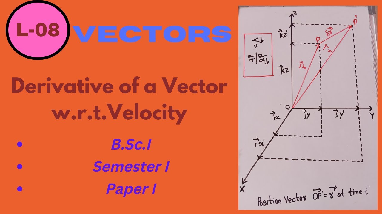 B.Sc.I Chapter 1:Vector08 II Derivatives of a vector w.r.t. a Parameter Velocity II Mag. of Velocity
