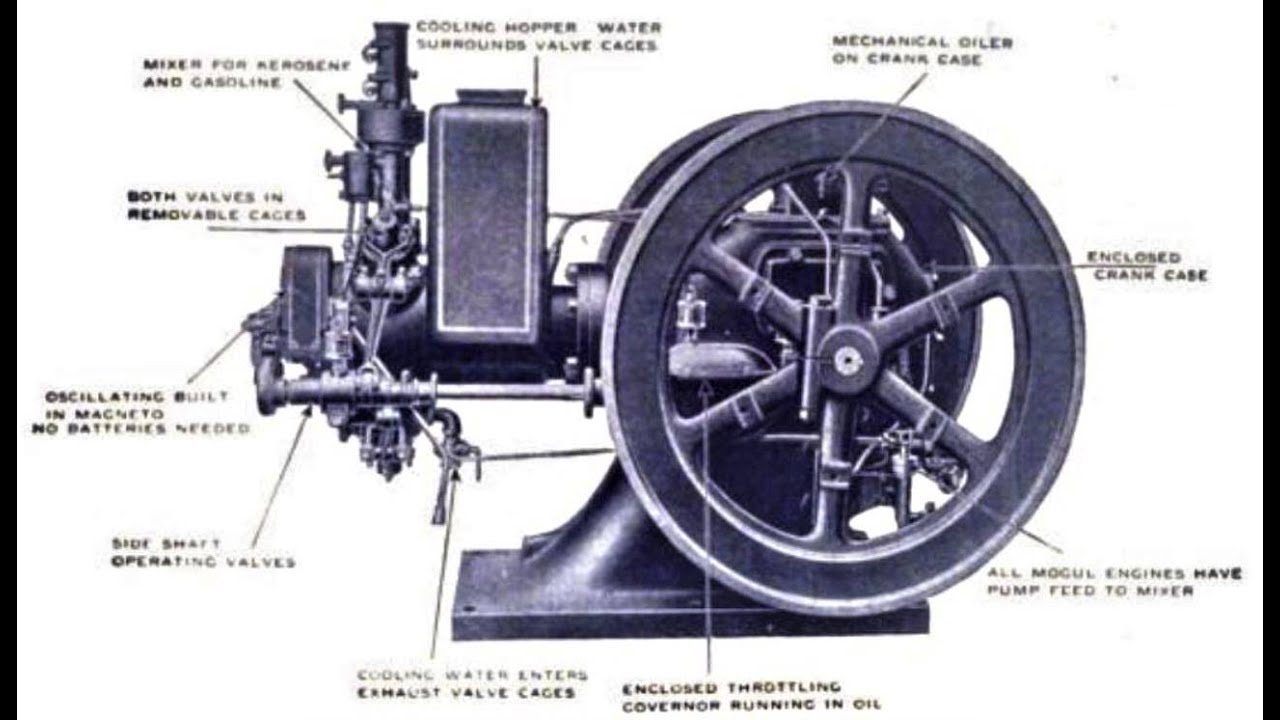 8HP Mogul Skid#2 Tenons