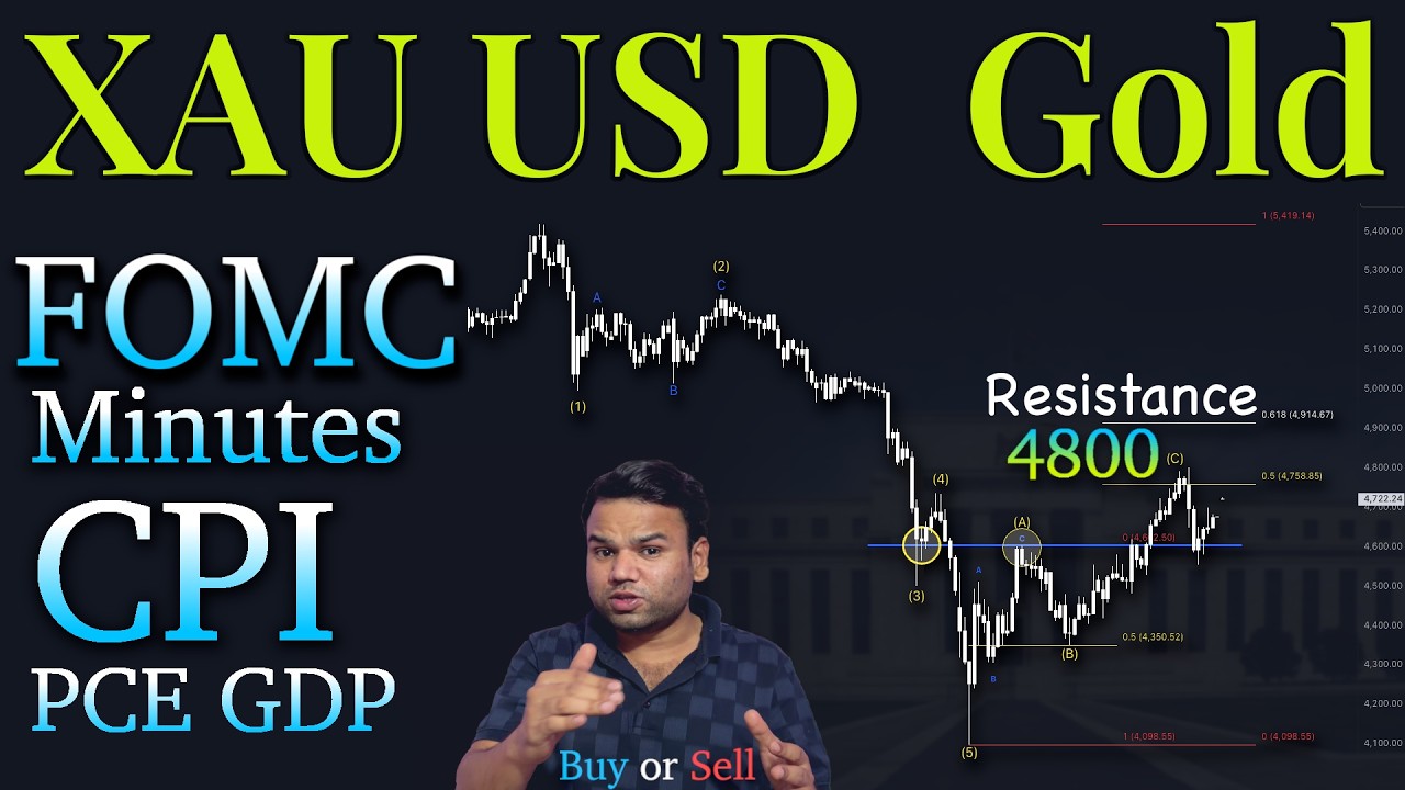Технический анализ XAuUSD по золоту на период с 6 по 10 апреля 2026 года