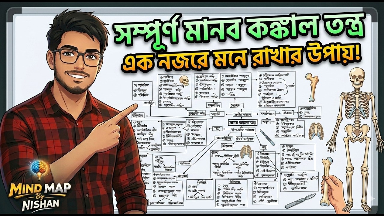 সম্পূর্ণ মানব কংকাল তন্ত্র মনে রাখার সহজ উপায়! | Skeletal System Mind Map