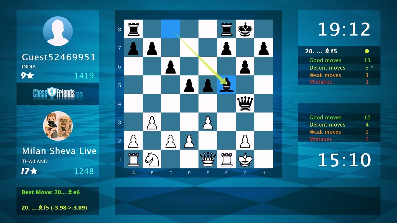 Chess Game Analysis: Milan Sheva Live - Guest52469951, 1-0 (By ChessFriends.com)