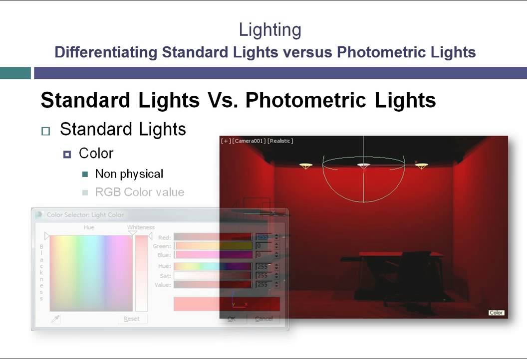 Standard Lights Versus Photometric Lights